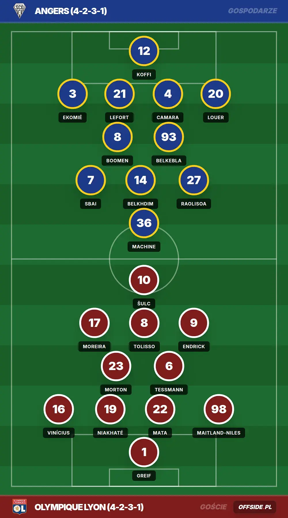 Grafika Offside.pl