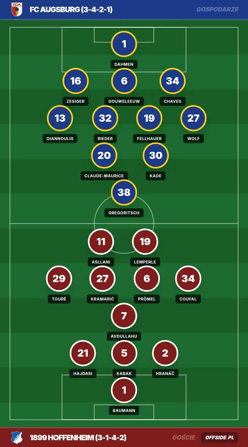 Grafika Offside.pl