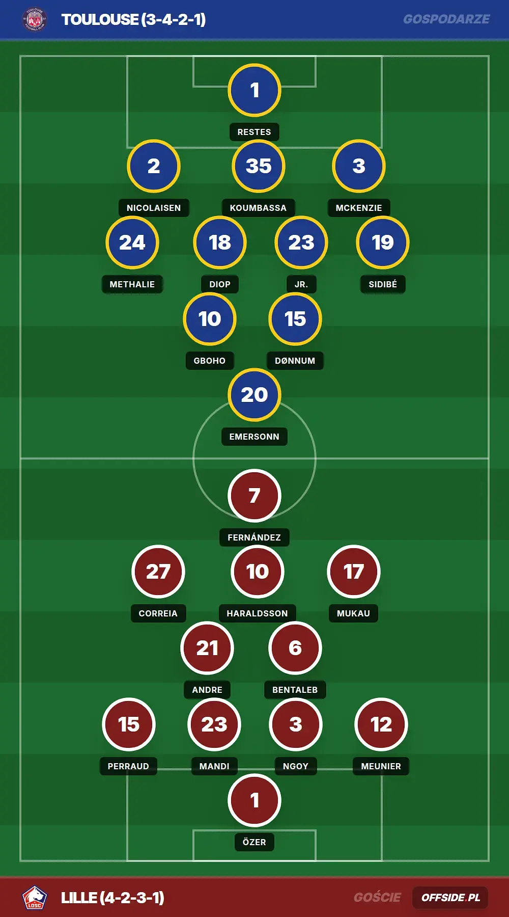 Grafika Offside.pl