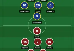 FC Barcelona: Eric García wypada na 3–4 tygodnie, Jules Koundé nie zagra z PSG