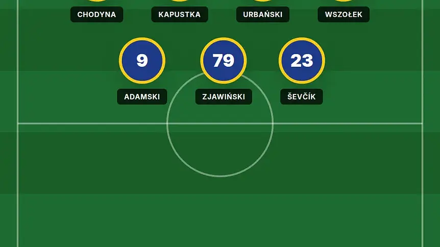 Papszun po 1:2 z Lechem: bolesna porażka Legii