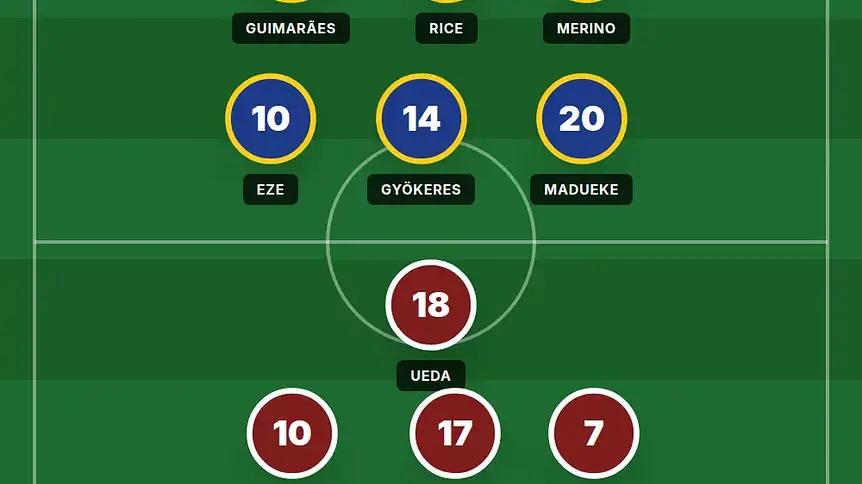 Arsenal 3:0 Lille. Oceny po meczu Ligi Mistrzów