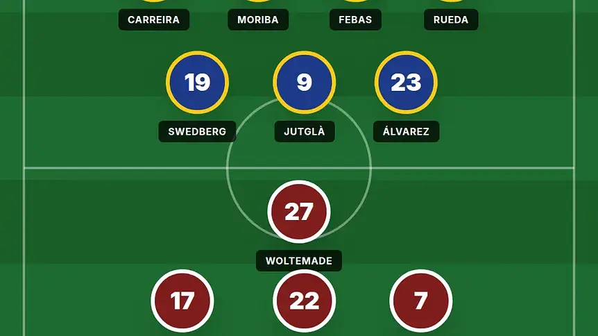 Juventus wybrał dwóch kandydatów. To oni mogą trafić do klubu zimą