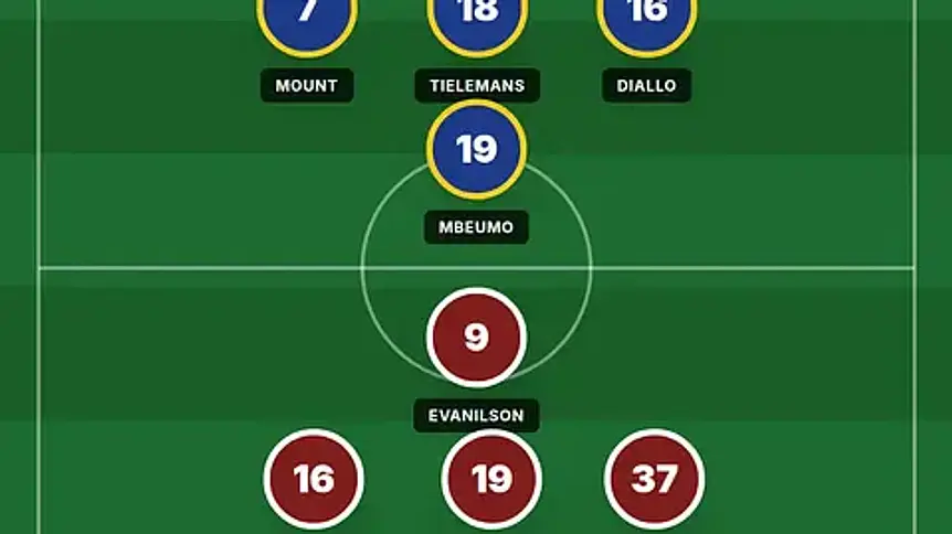 Arsenal i Manchester United pytają o Eli Juniora Kroupiego. Bournemouth odpowiada