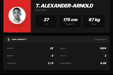 Trent Alexander-Arnold z ważnym podaniem. Kibice Realu Madryt komentują