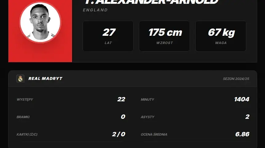 Thomas Tuchel o Trencie Alexandrze-Arnoldzie: teraz albo nigdy
