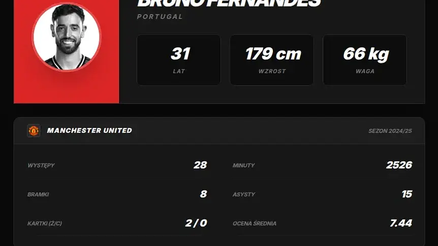 Manchester United podjął decyzję. Bruno Fernandes podpisał nową umowę