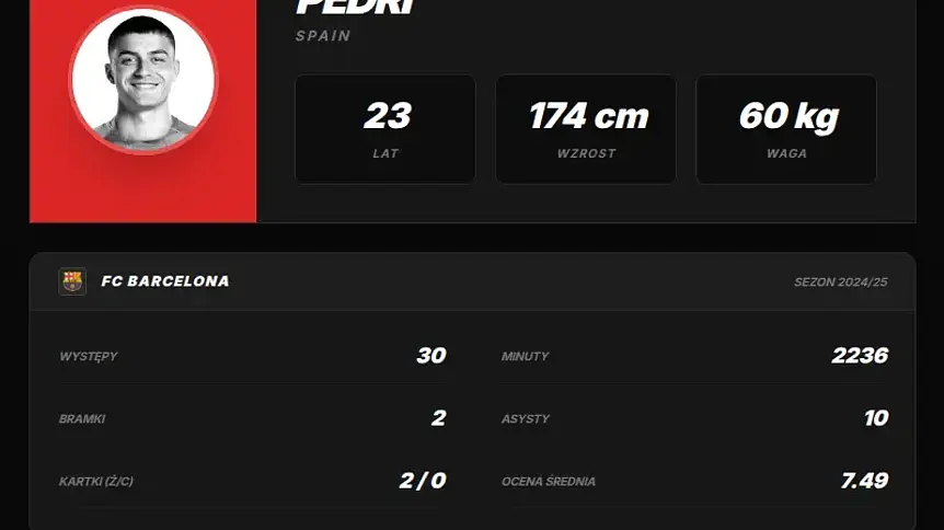 Pedri ocenił Vitinhę przed meczem PSG - Barcelona. Mocne słowa