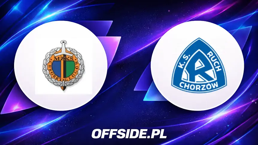 Gdzie i jak oglądać Chrobry Głogów vs Ruch Chorzów?