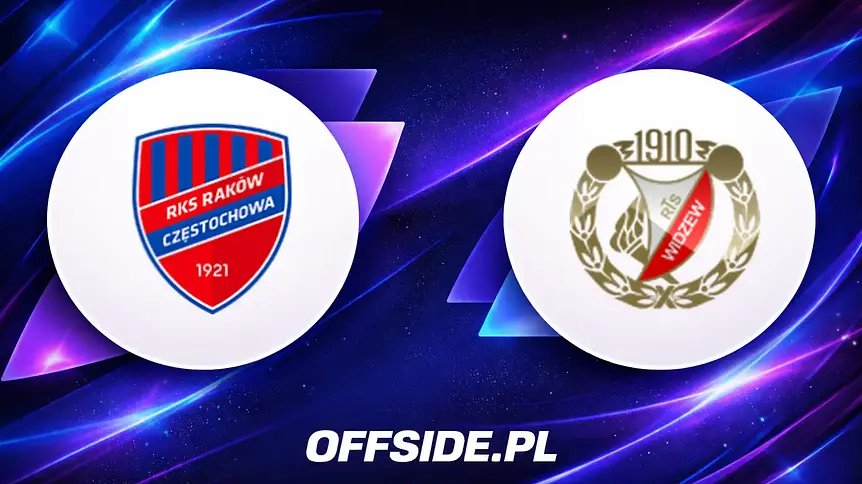 Składy Rakowa i Widzewa na ważny mecz