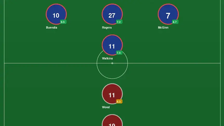 Aston Villa w finale Ligi Europy po wygranej z Nottingham Forest