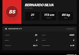 Bernardo Silva na celowniku Juventusu. Real Madryt musiałby pokryć część pensji