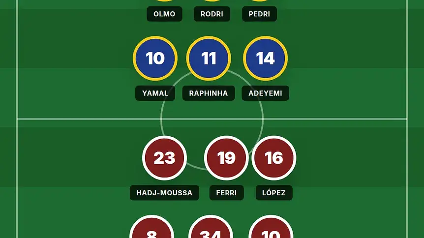 Składy na mecz FC Barcelona - Feyenoord: Rodri kluczem w środku pola
