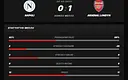 Ødegaard zapewnia Arsenalu zwycięstwo nad Napoli w Lidze Mistrzów
