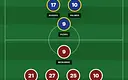 Starcie strategii na Stamford Bridge: Chelsea kontra Hull City