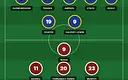 Leeds zamyka drzwi przed Manchesterem United: Calvert-Lewin nie na sprzedaż