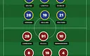 Napoli i Bologna w starciu taktycznych 4-3-3