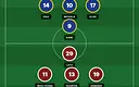 Zapowiedź meczu Bayern Monachium vs Union Berlin: Składy i analizy przed spotkaniem