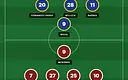 Newcastle United vs Hull City: Starcie Strategii na St. James' Park
