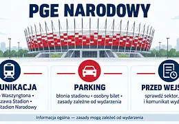 Jak najlepiej dotrzeć na PGE Narodowy? Praktyczny przewodnik przed meczem