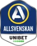 Allsvenskan