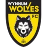WDSC Wolves