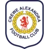 Crewe Alexandra LFC W