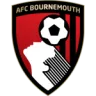 AFC Bournemouth W