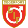 Degerfors IF