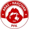 Kür-Araz