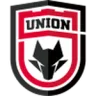 Shaanxi Union