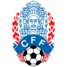 Cambodia U20 W