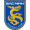 Bắc Ninh
