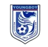 Dalian Yingbo B