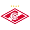 Spartak Moskva U19