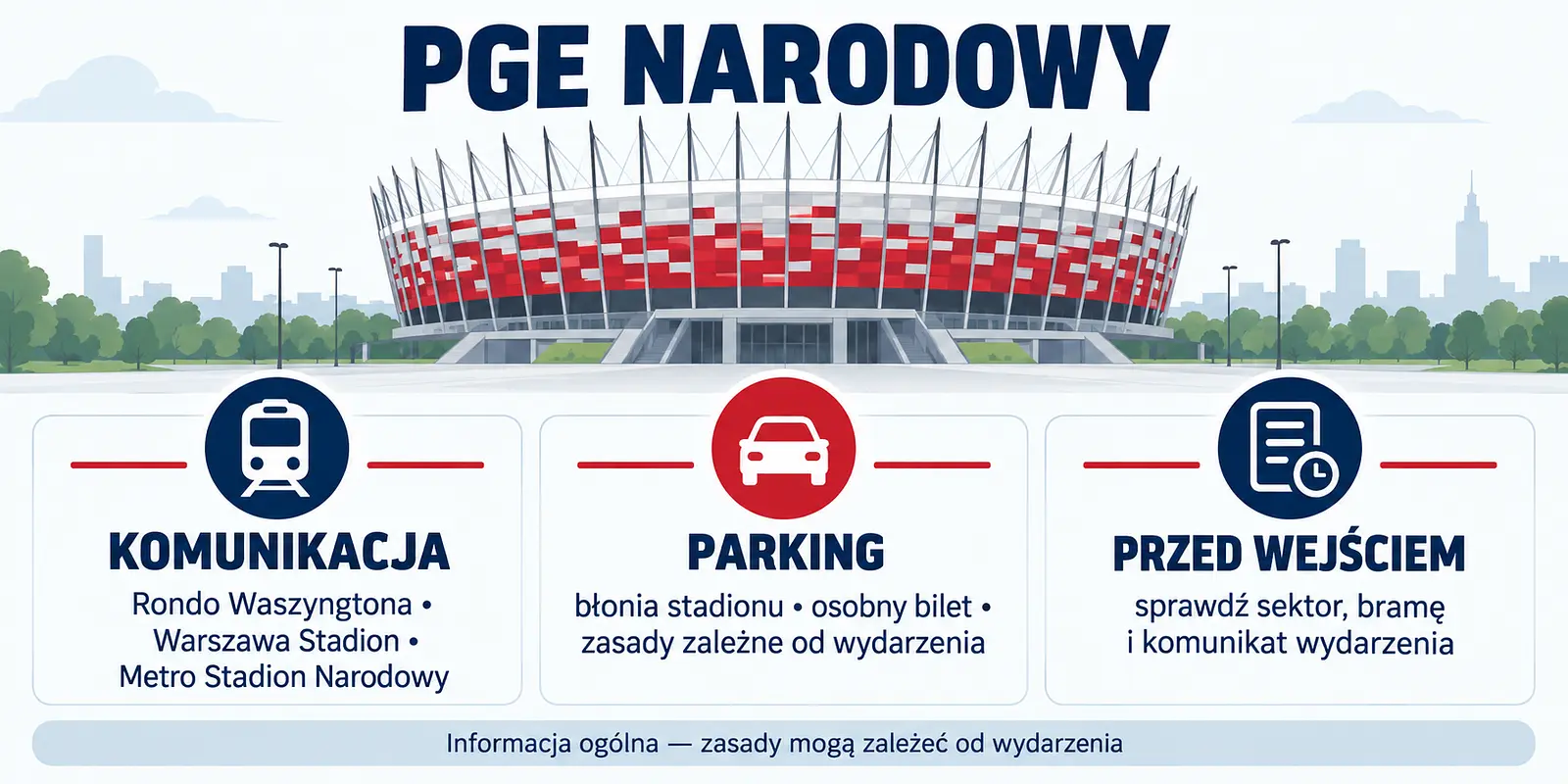 Infografika: jak dojechać na PGE Narodowy, parking, komunikacja i wejście