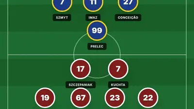 Jak dotrzeć na mecz Legii? Parkowanie, komunikacja, wejścia
