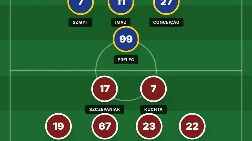 Jak dotrzeć na mecz Legii? Parkowanie, komunikacja, wejścia