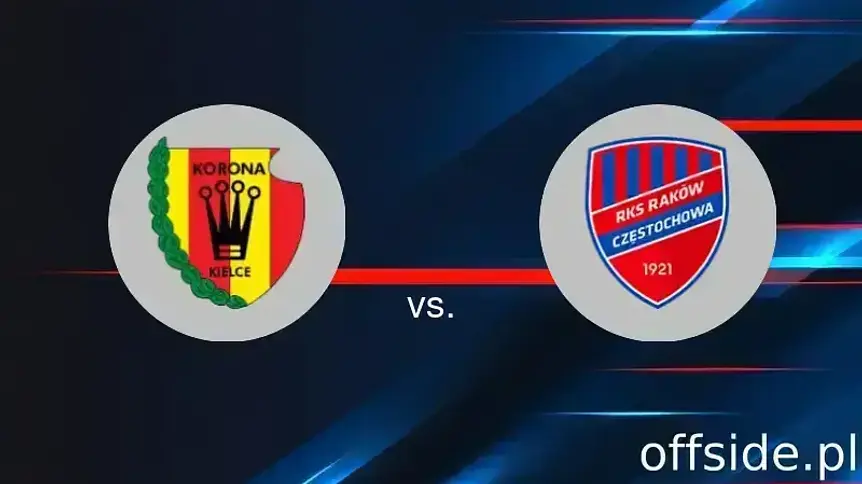 Korona Kielce czy Raków Częstochowa? Zobacz, gdzie oglądać!